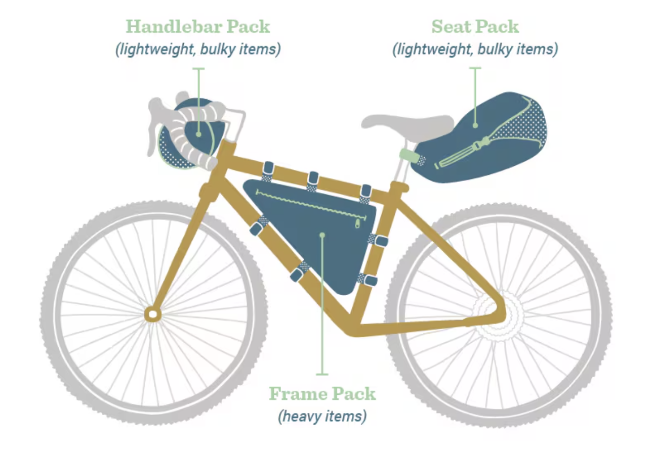 Screenshot 2025-05-13 at 09.46.05.png