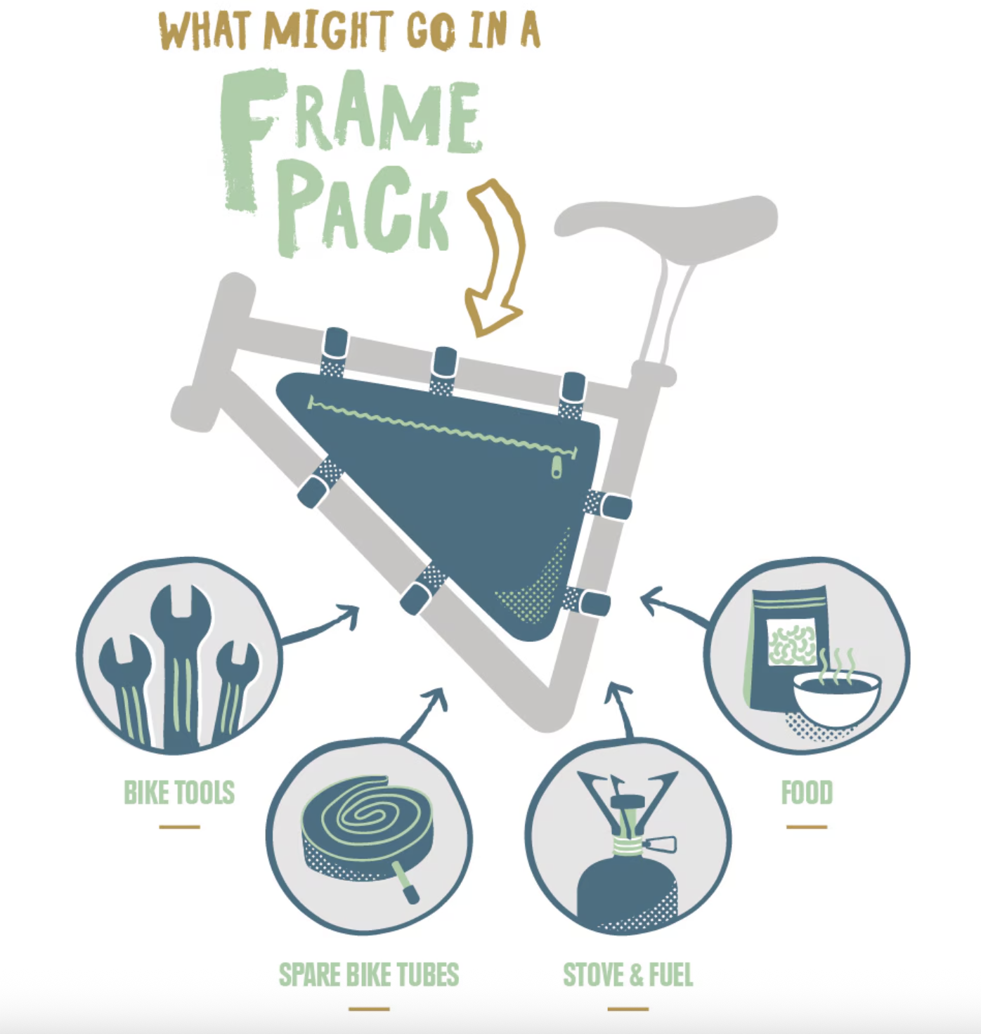 Screenshot 2025-05-13 at 09.53.20.png