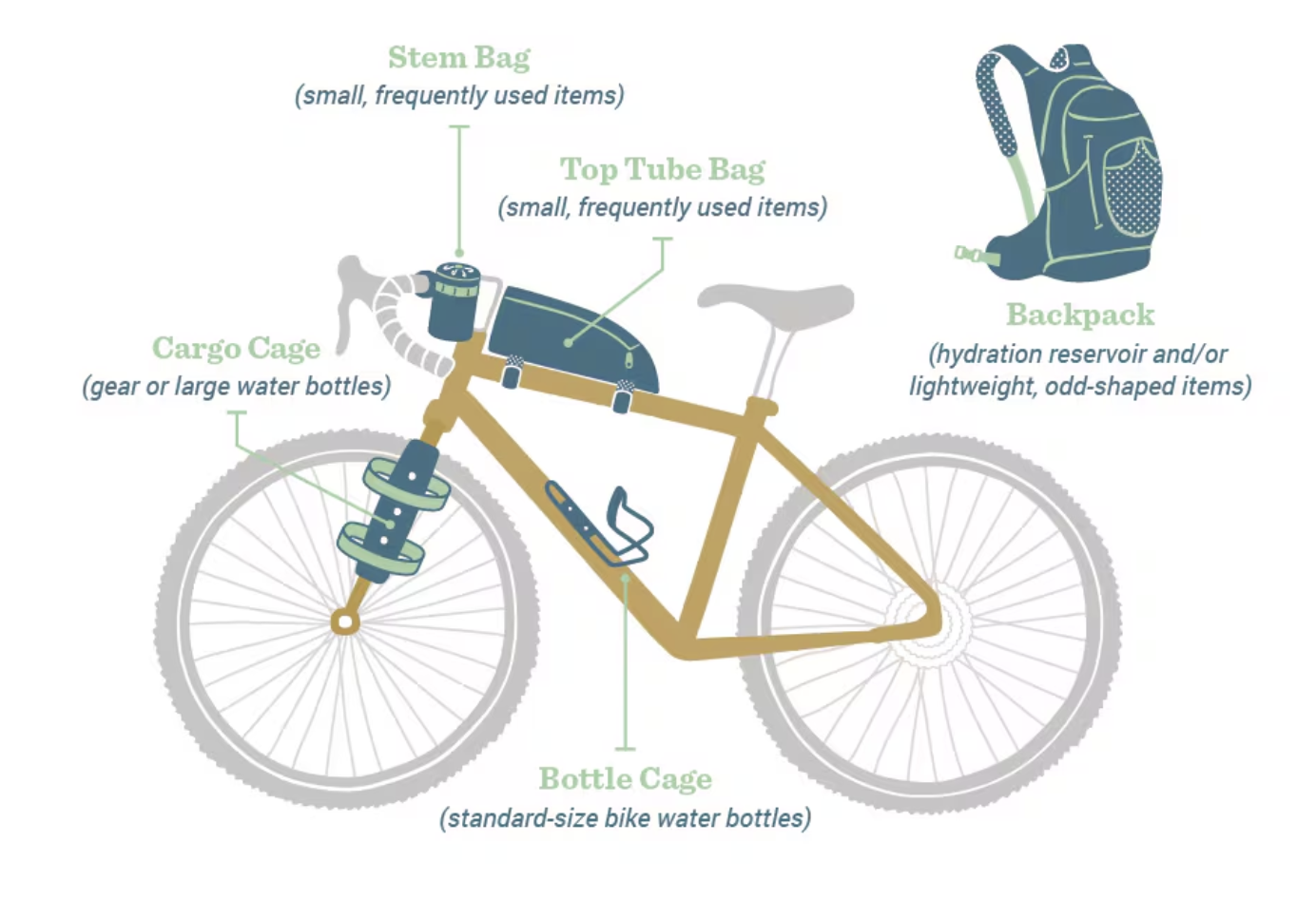 Screenshot 2025-05-13 at 09.55.28.png